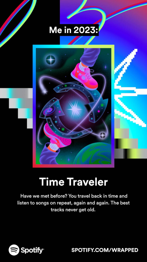 2023-wrapped-time-travel