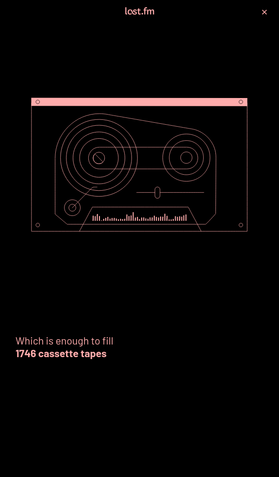 last-fm-cassette-tapes