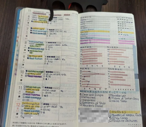 2023-hobonichi-02-weeks-07