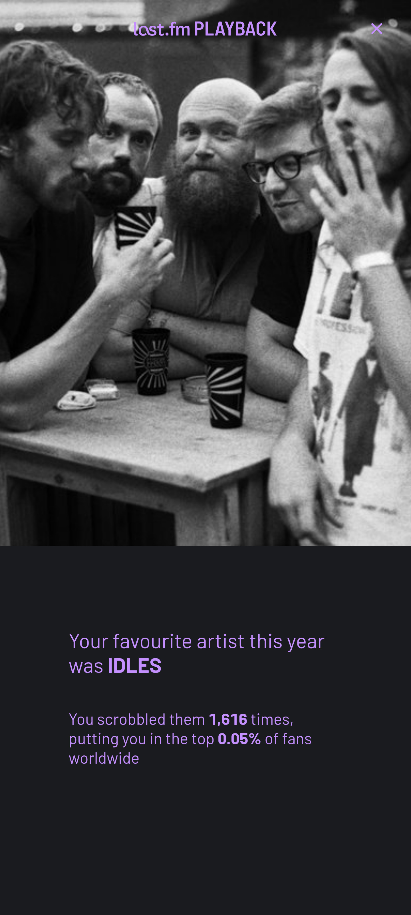 lastfm-top-artist