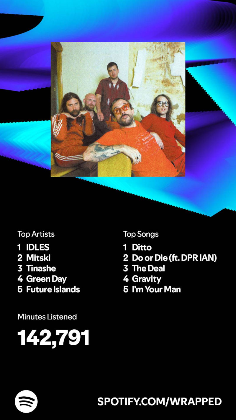 spotify-summary