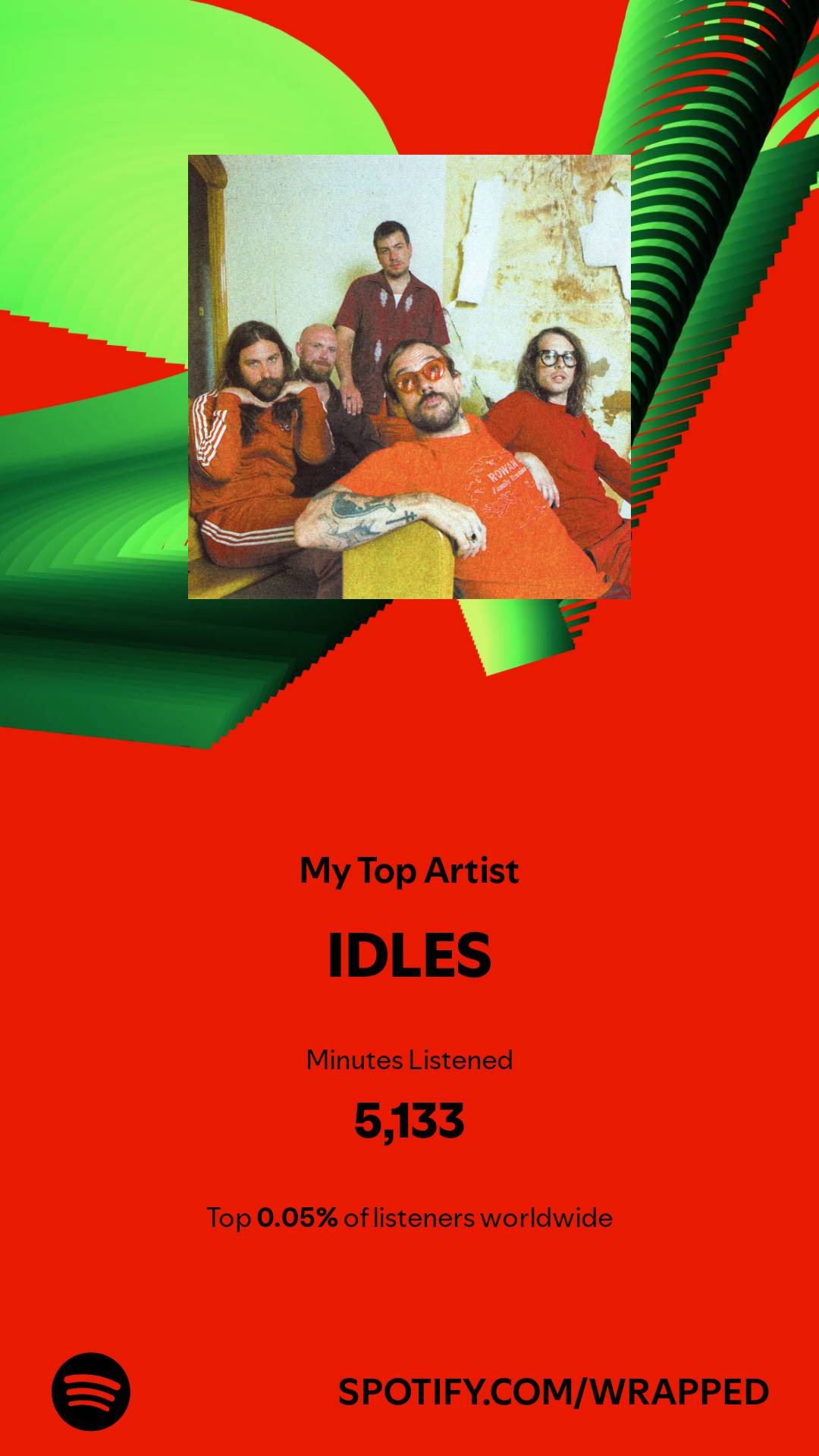 spotify-top-artist