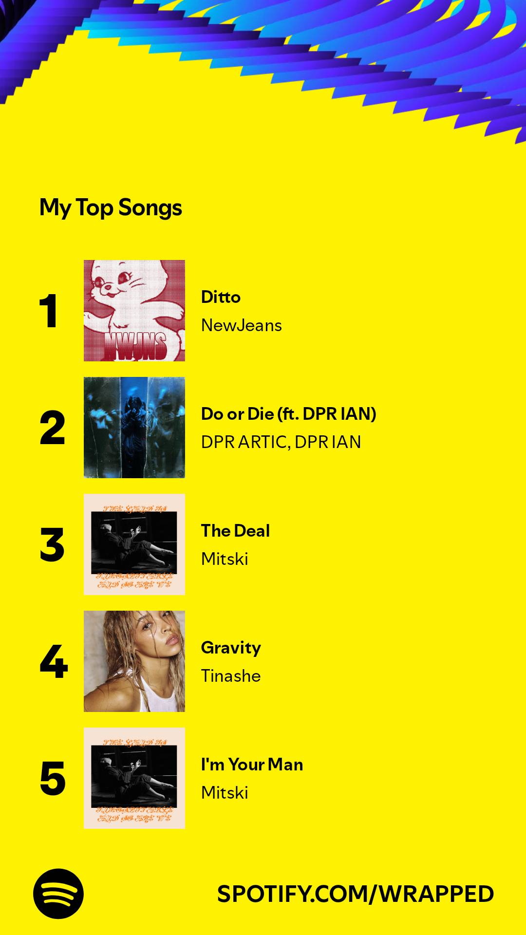 spotify-top-songs